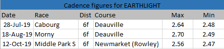 Earthlight cadence figures Earthlight cadence figures